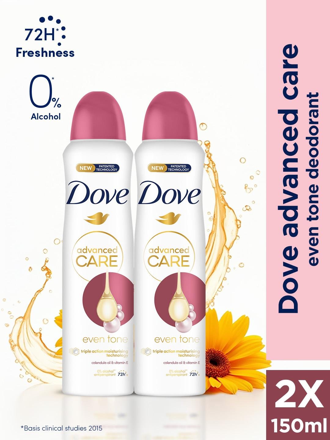 Buy Dove Women Set Of 2 Eventone Anti Perspirant Deodorant   150 Ml Each -  - Personal Care for Women