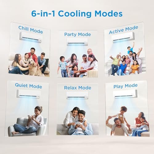 Midea 1.5 Ton 3 Star Inverter Split AC