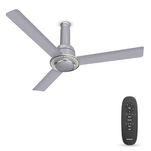 Havells Swing 300mm Wall Mounted Fan