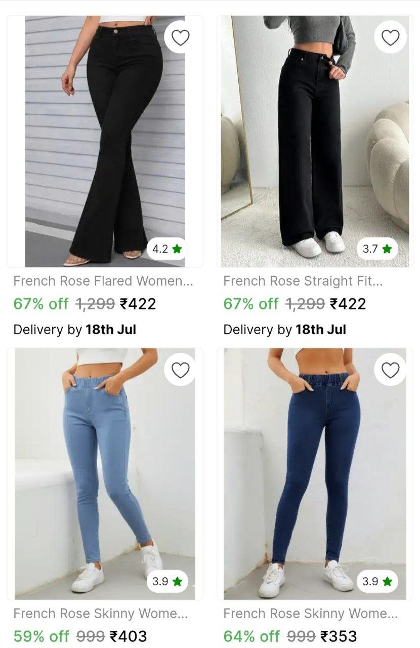 Womens Jeans - Buy Womens Jeans Online at Low Prices In India | shopsy.in