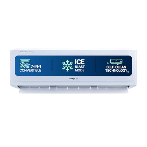 Acerpure Chill Neo1.5 Ton 3 star, New star rated, Split AC