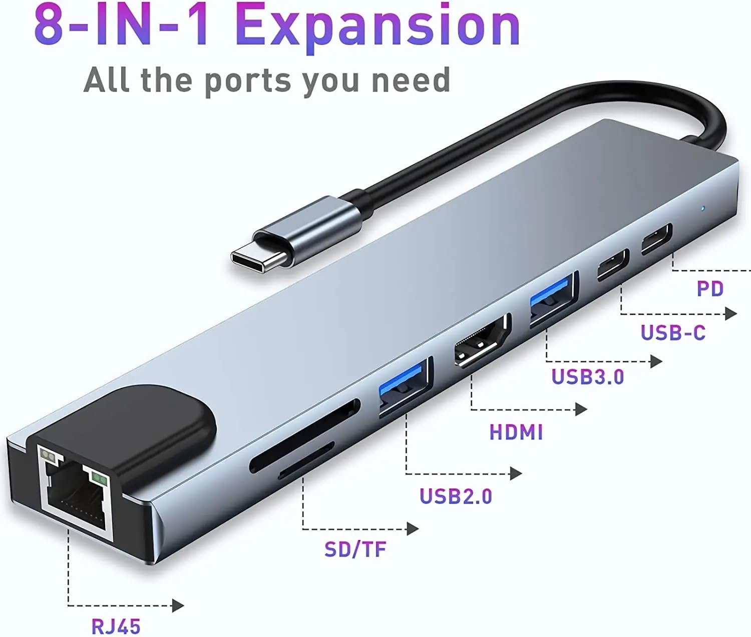 Technoview USB-C Hub Dock 8-in-1 HDCP Aluminium Type-C Adapter with 4K HDMI Port, Ethernet 100mbps Port, USB 3.0 Port, USB-C Power Delivery, TF/SD Card Reader, Mac & Windows USB-C Devices
