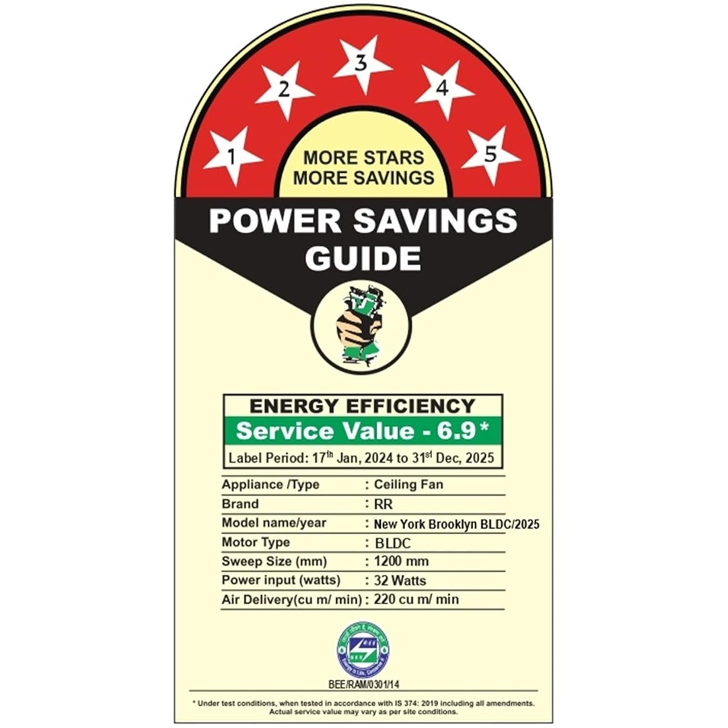 RR Signature New York Brooklyn 5 Star BLDC Ceiling Fan with Remote I High Speed I Ceiling Fan for Home Chrome White, 3 + 2 Years Warranty, Free Installation