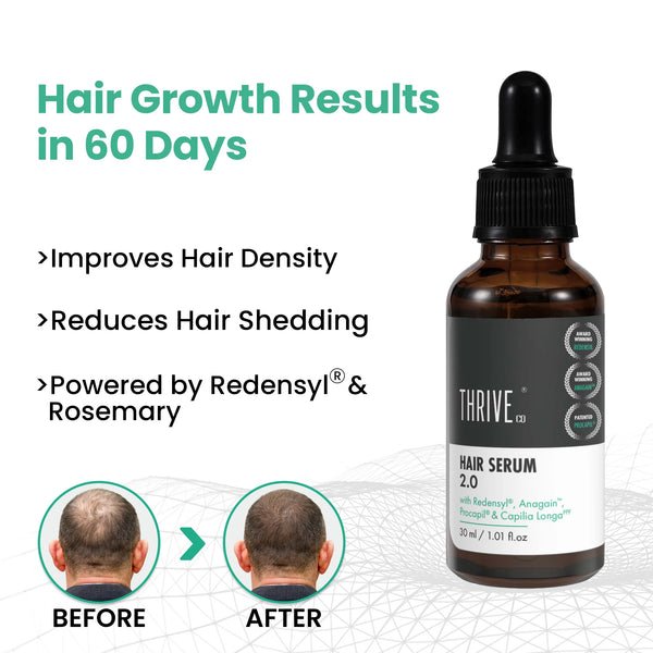 Hair & Skin Care Products - Serums, Oils & Shampoos