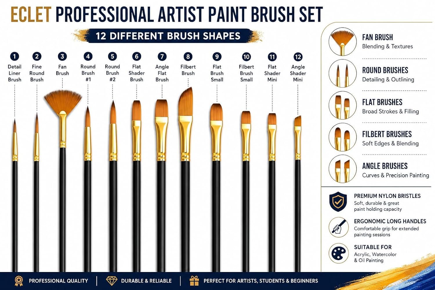 Eclet Craft 12-Piece Paint Brush Set – Professional Round Pointed Nylon Hair Brushes for Acrylic, Watercolor & Oil Painting (Basic Model)