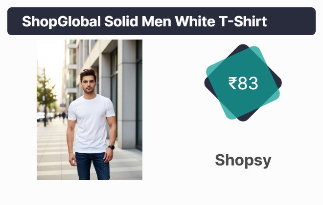 ShopGlobal Solid Men White T-Shirt Price in India - Buy ShopGlobal Solid Men White T-Shirt online at Shopsy.in
