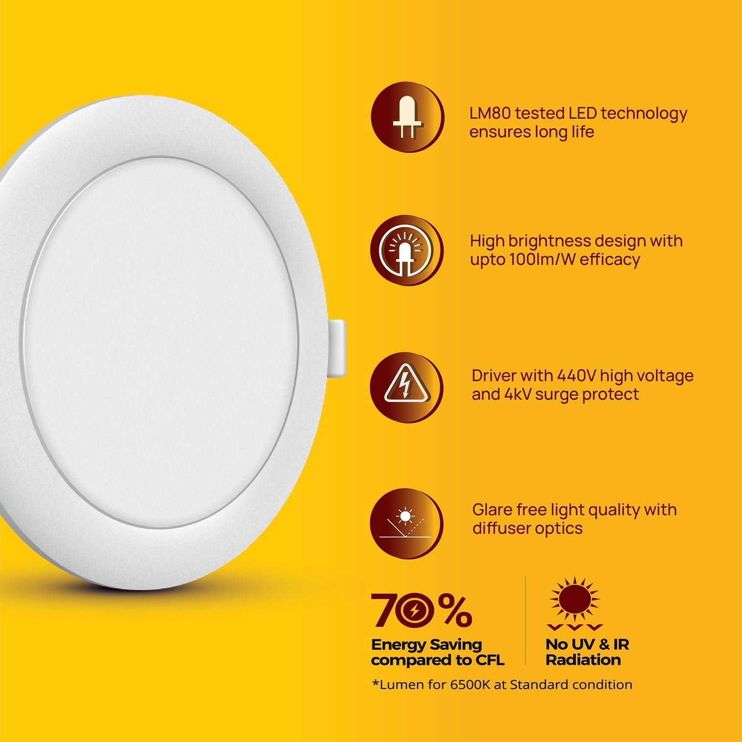 wipro 12w Round LED Alpha Panel | 3 in 1 (Colour Changing)(Cool Day White/Neutral White/Warm White) | Recessed Down Light for False Ceiling | Cutout - 125mm | Pack of 1