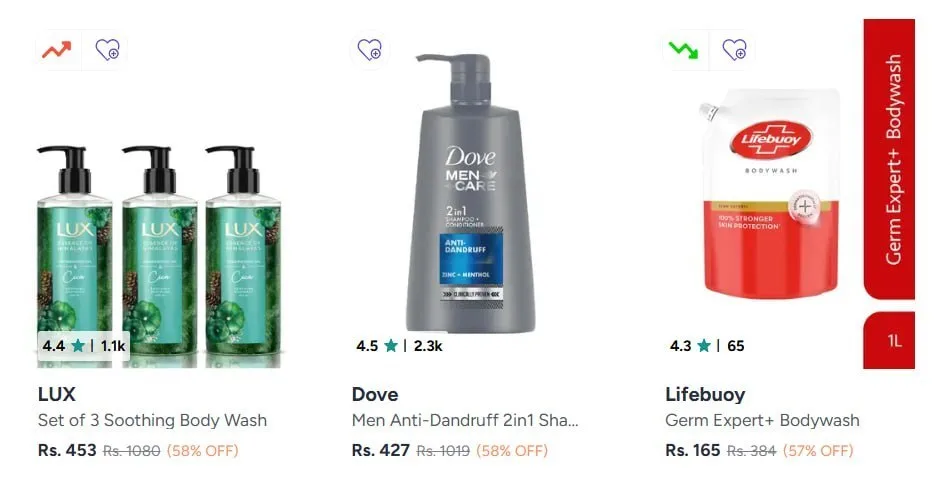 Myntra | EXTRA 5% OFF all Beauty & Personal Care Best Sellers of Lakme, Ponds, Dove, TRESemme & more